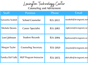 LTC Contact Information